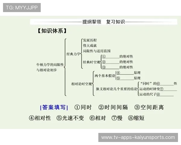 高中竞赛是否值得参与？看清价值与潜在风险，高中竞赛的利与弊